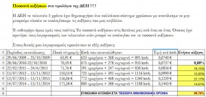 deiafxi1