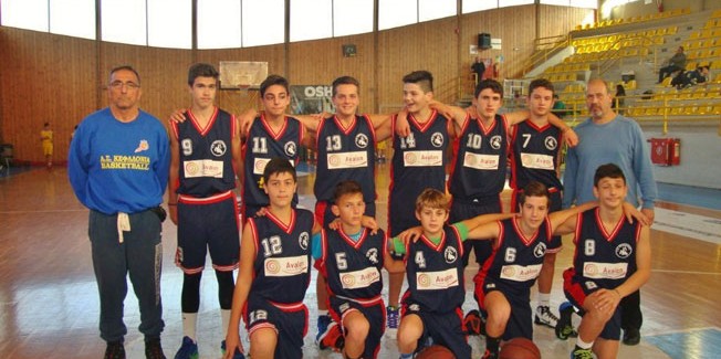 Βρίσκει τον δρόμο του στην Α1 ο ΑΣΚ!