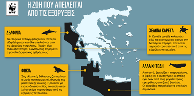 ΠΡΟΣΟΧΗ: Η μεγαλύτερη πηγή πλούτου της χώρας σε κίνδυνο