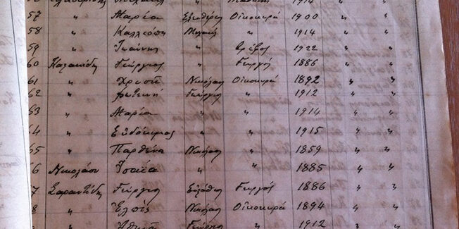 Ευρυδίκη Λειβαδά: Ταπεινή συνεισφορά στη συγκλονιστική ιστορία του ποντιακού ελληνισμού