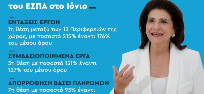 Αποτύπωση έργων και χρηματοδοτήσεων  μέσω διαδραστικού χάρτη……