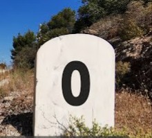 Πού βρίσκεται το «χιλιόμετρο μηδέν» της Αθήνας;