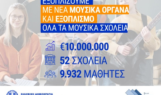 Σοφία Ζαχαράκη: Για πρώτη φορά μετά από 17 χρόνια, θα αγοραστούν  νέα όργανα και εξοπλισμός για τα Μουσικά Σχολεία