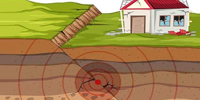 ΕKΠΑΙΔΕΥΤΙΚΗ ΗΜΕΡΙΔΑ «ΚΟΙΝΩΝΙΑ ΑΝΘΕΚΣΙΚΗ ΣΕ ΣΕΙΣΜΟ»