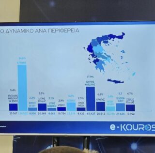 ΑΝΑΣΑ: Ψηφιακός χάρτης αθλητισμού E-Kouros.